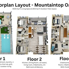 Mountaintop Oasis