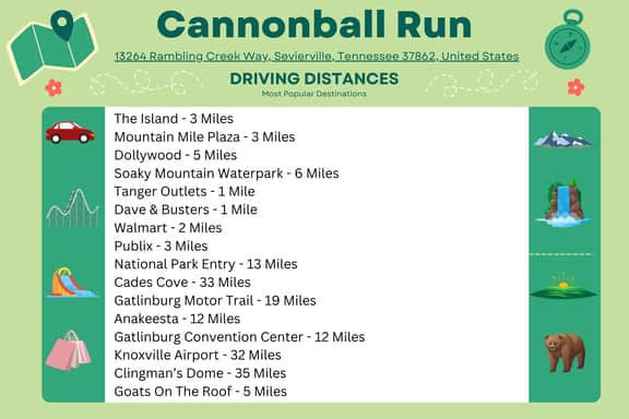 Cannonball Run